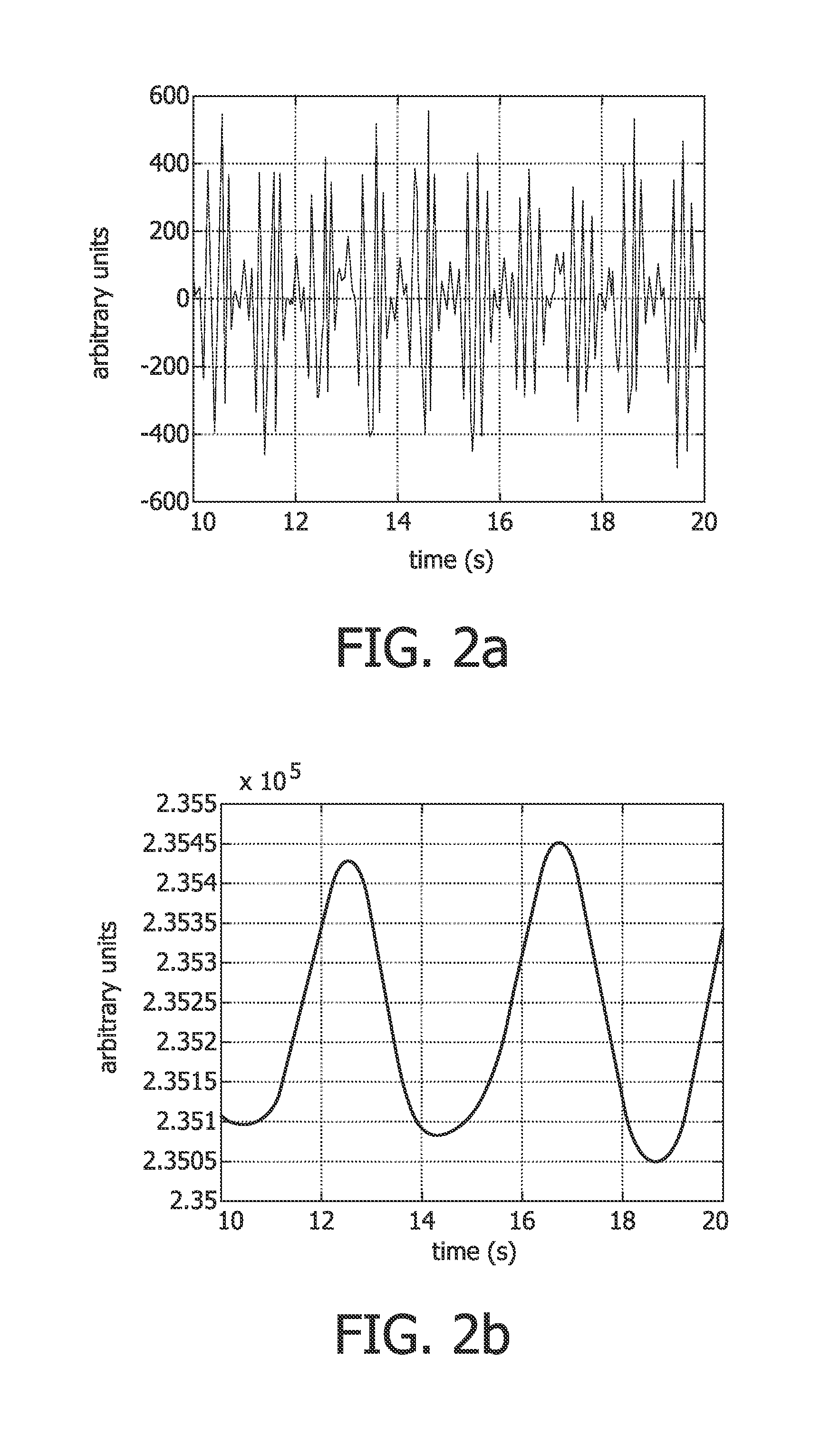 Ballistocardiogram analysis method and device