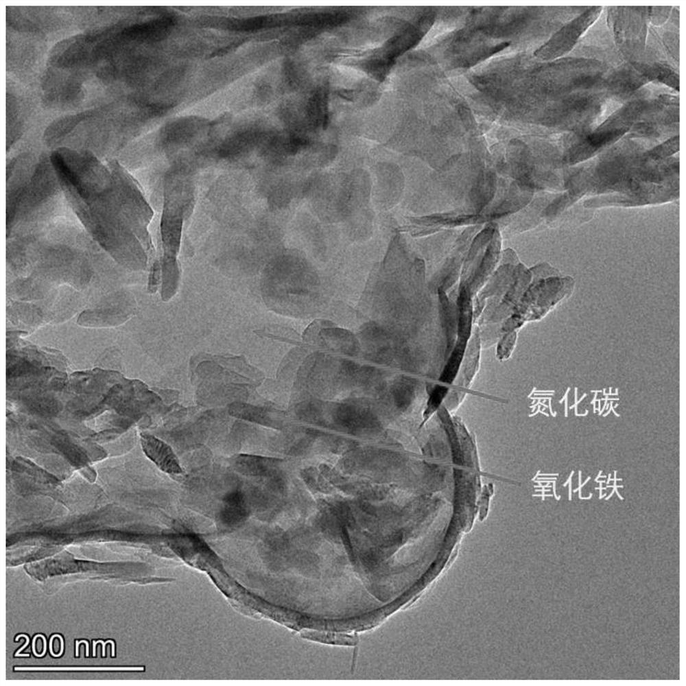 Preparation method and application of Z-type carbon nitride-iron oxide catalyst containing nitrogen defect structure