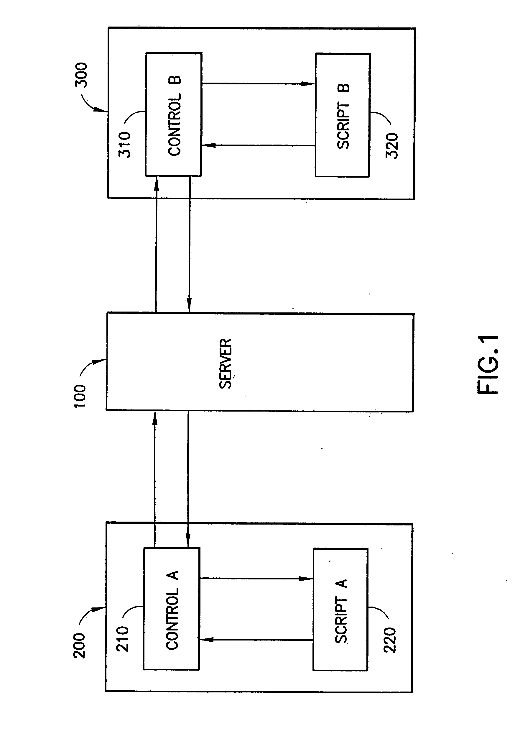 Method and system for enabling a script on a first computer to exchange data with a script on a second computer over a network