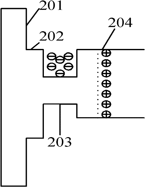III-V family semiconductor MOS (Metal Oxide Semiconductor) interface structure