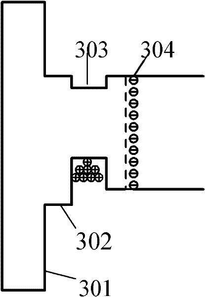 III-V family semiconductor MOS (Metal Oxide Semiconductor) interface structure