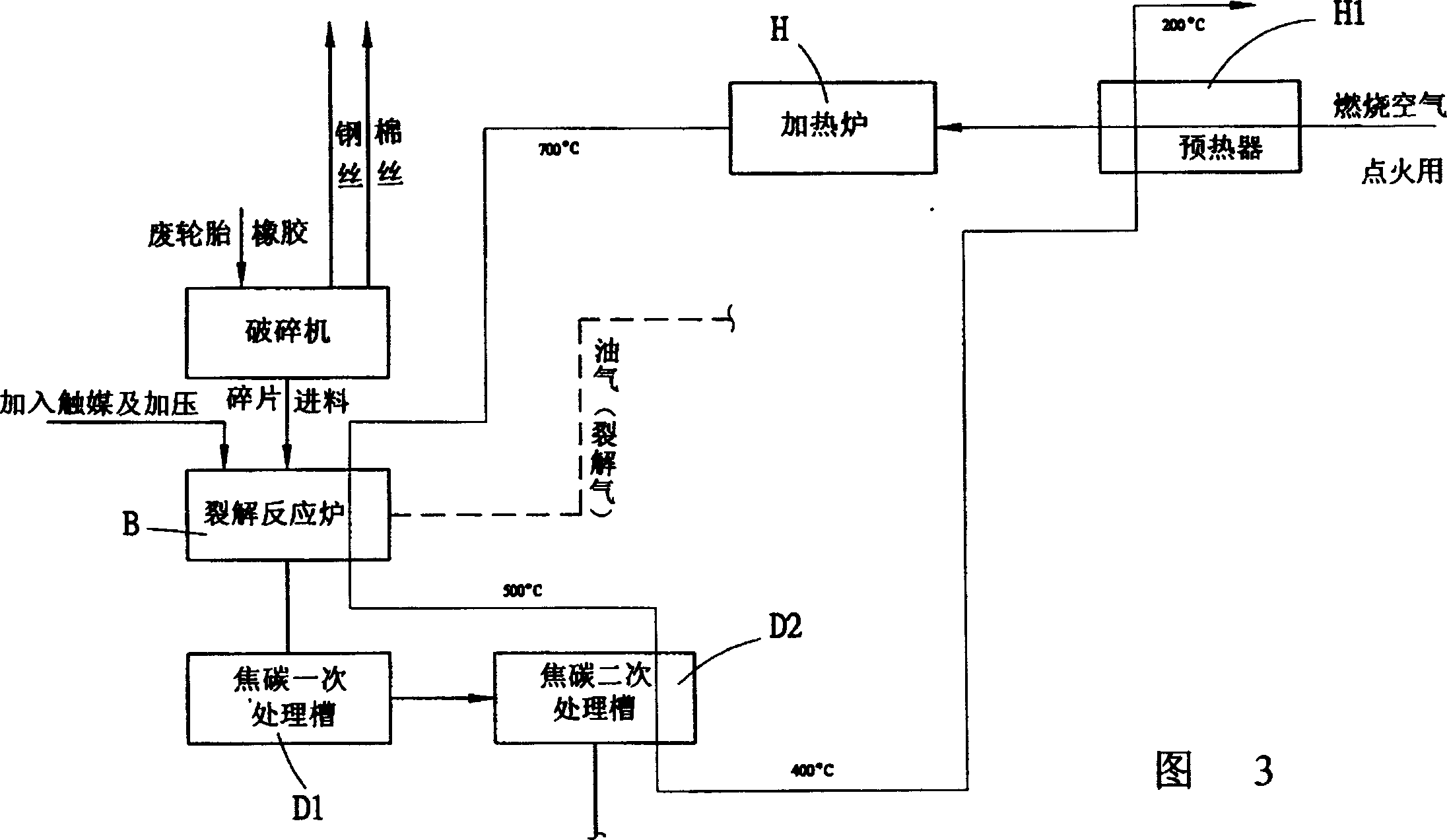 Method and equipment for reclaiming organic waste without pollution