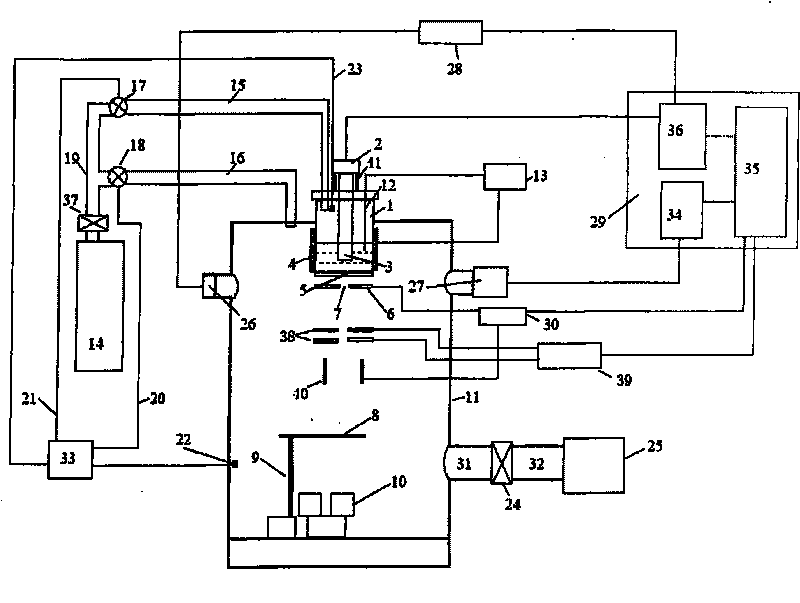 Method and device for preparing microparticles by splitting liquid drop using electric charge oscillation method