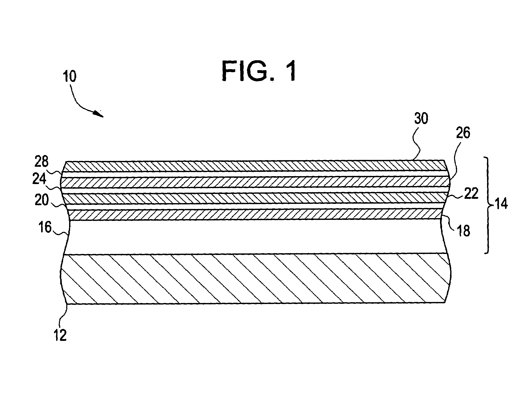 Erosion resistant coatings and methods of making