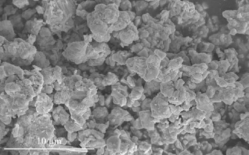 Preparation method and application of bismuth-titanium-iron oxide chloride photocatalytic material