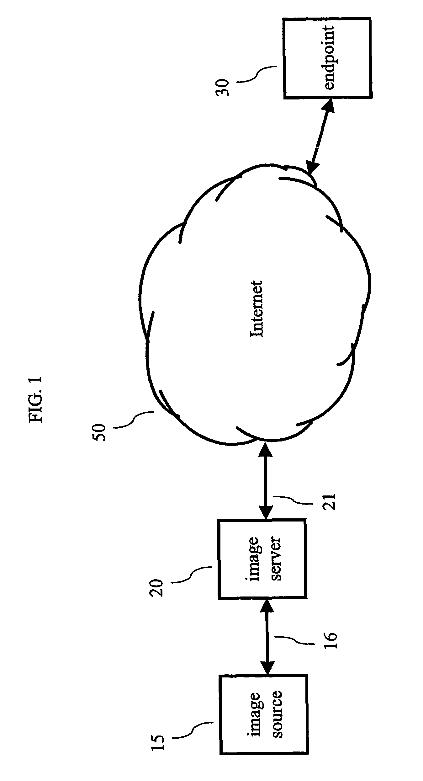Apparatus and method for reducing noise in an image