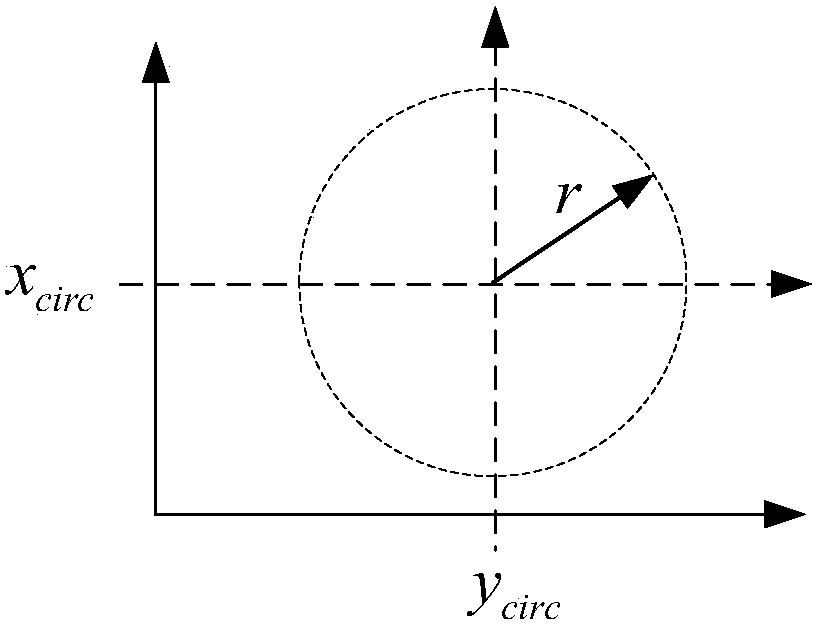 A two-dimensional route planning method for uuv based on the principle of geometric detour