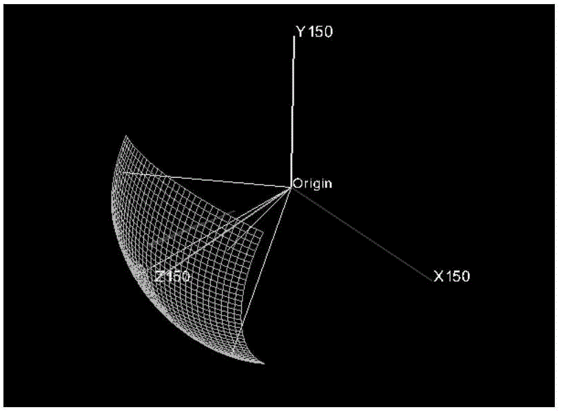 Fault detection method for phased array three-dimensional acoustic camera sonar system