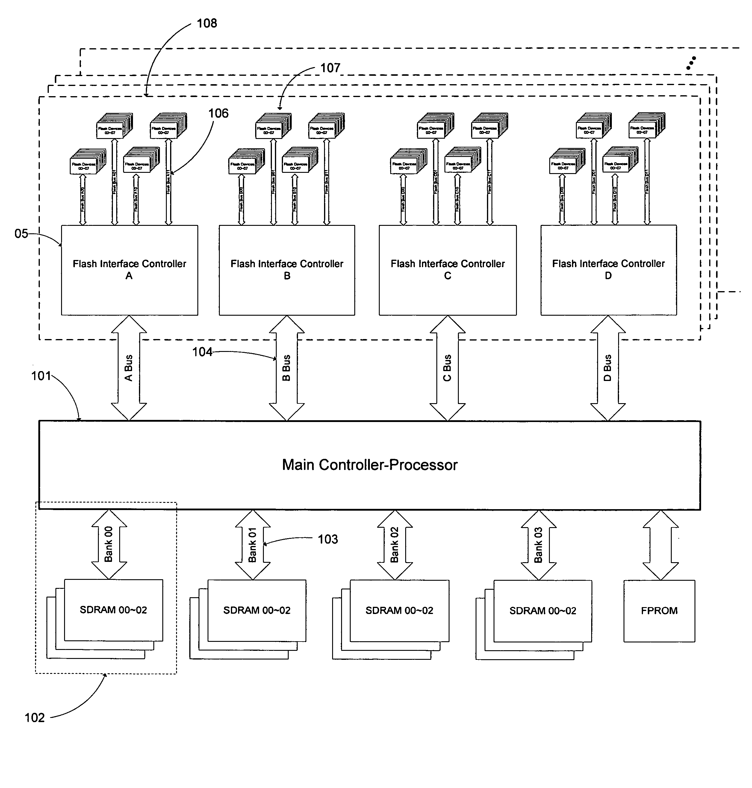 Multiple chip module and package stacking method for storage devices