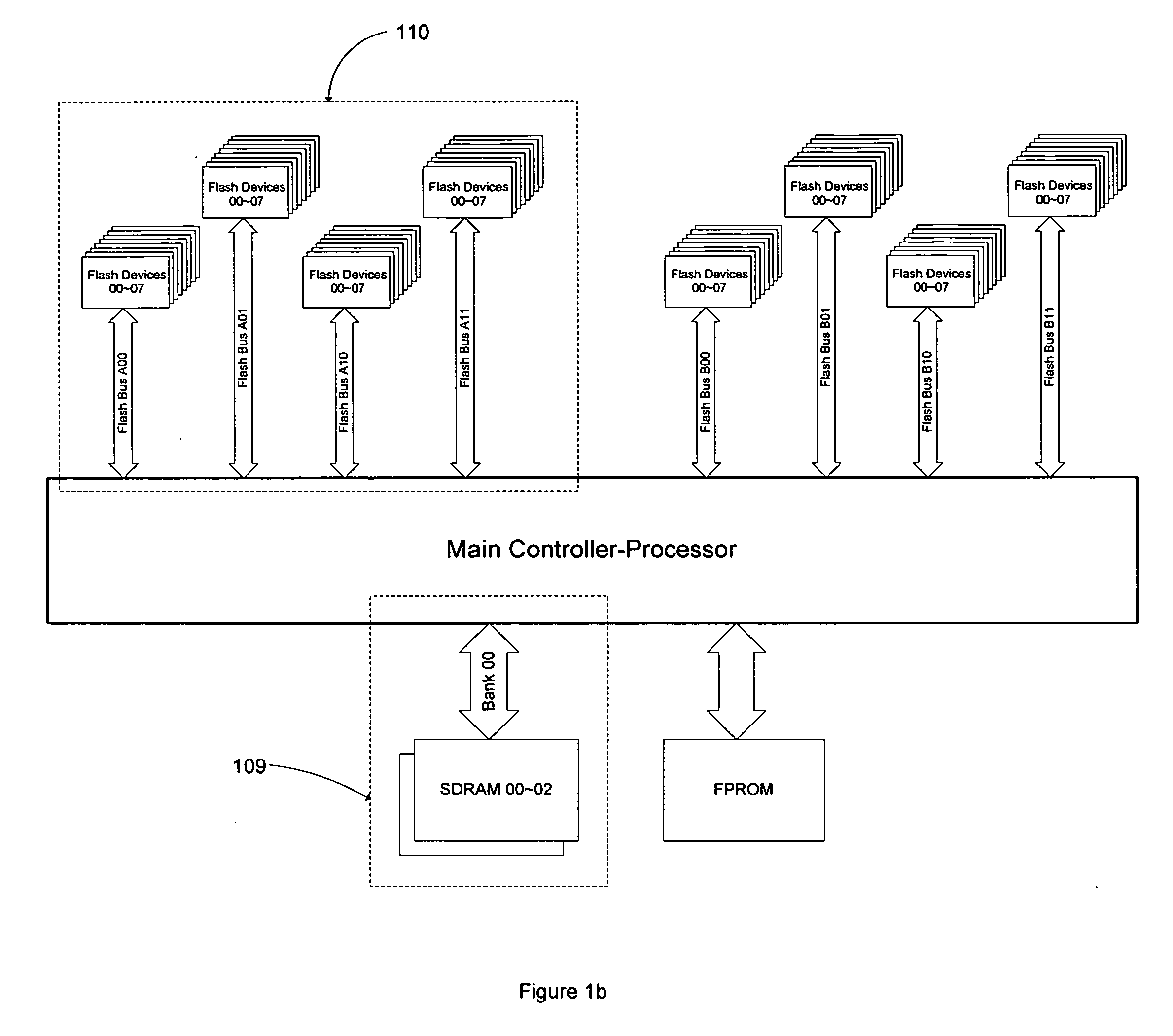 Multiple chip module and package stacking method for storage devices