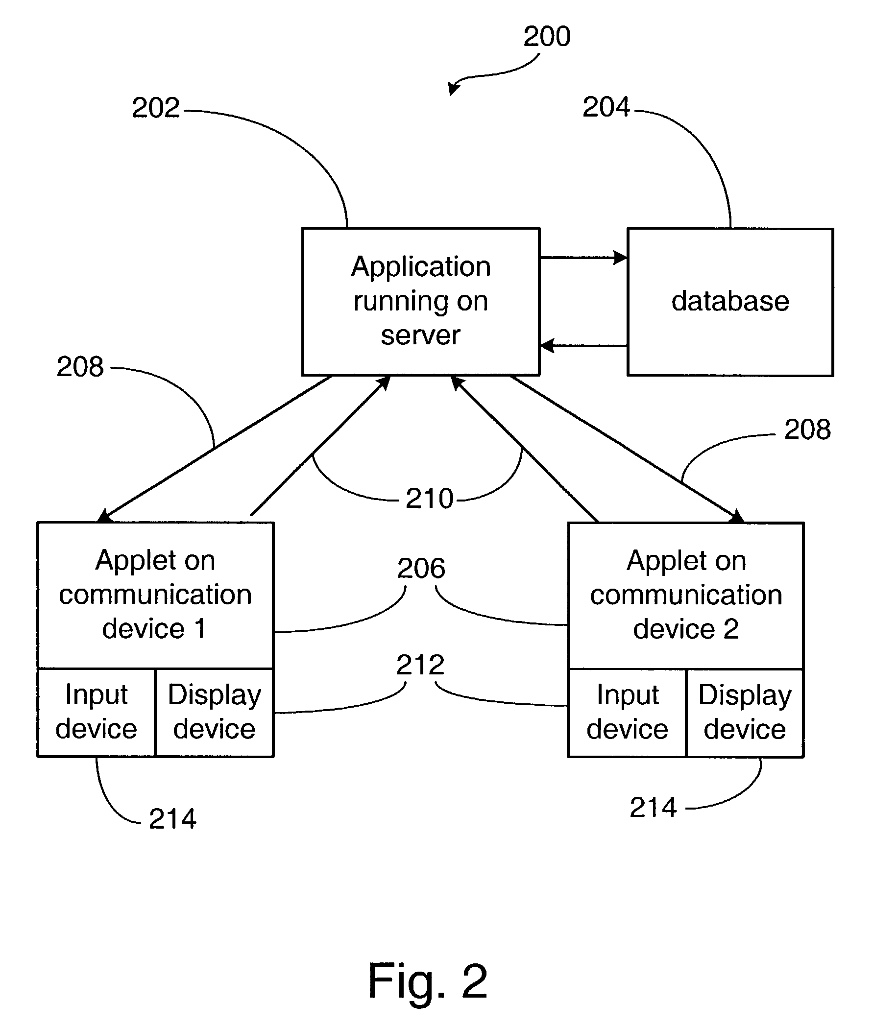System and method for application management through threshold events
