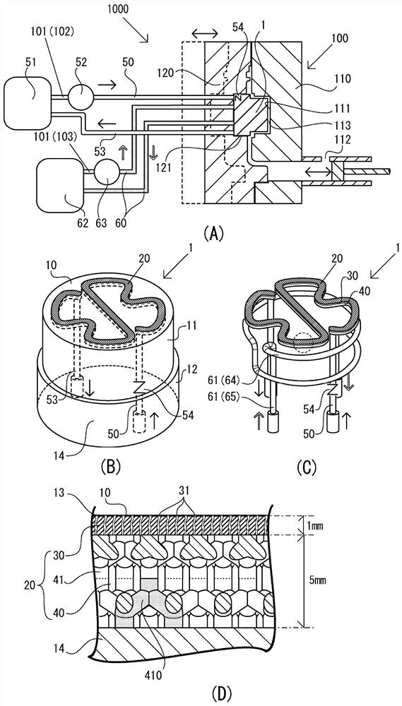 Mold, molding system, and mold manufacturing method