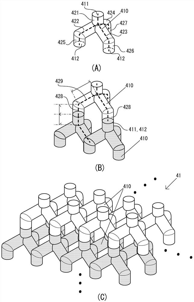 Mold, molding system, and mold manufacturing method