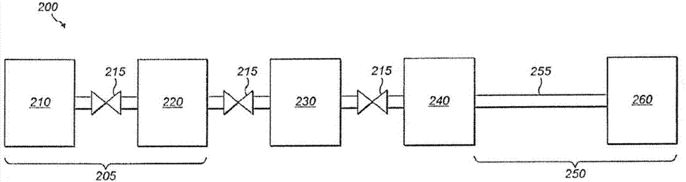 Apparatus and method for static gas mass spectrometry