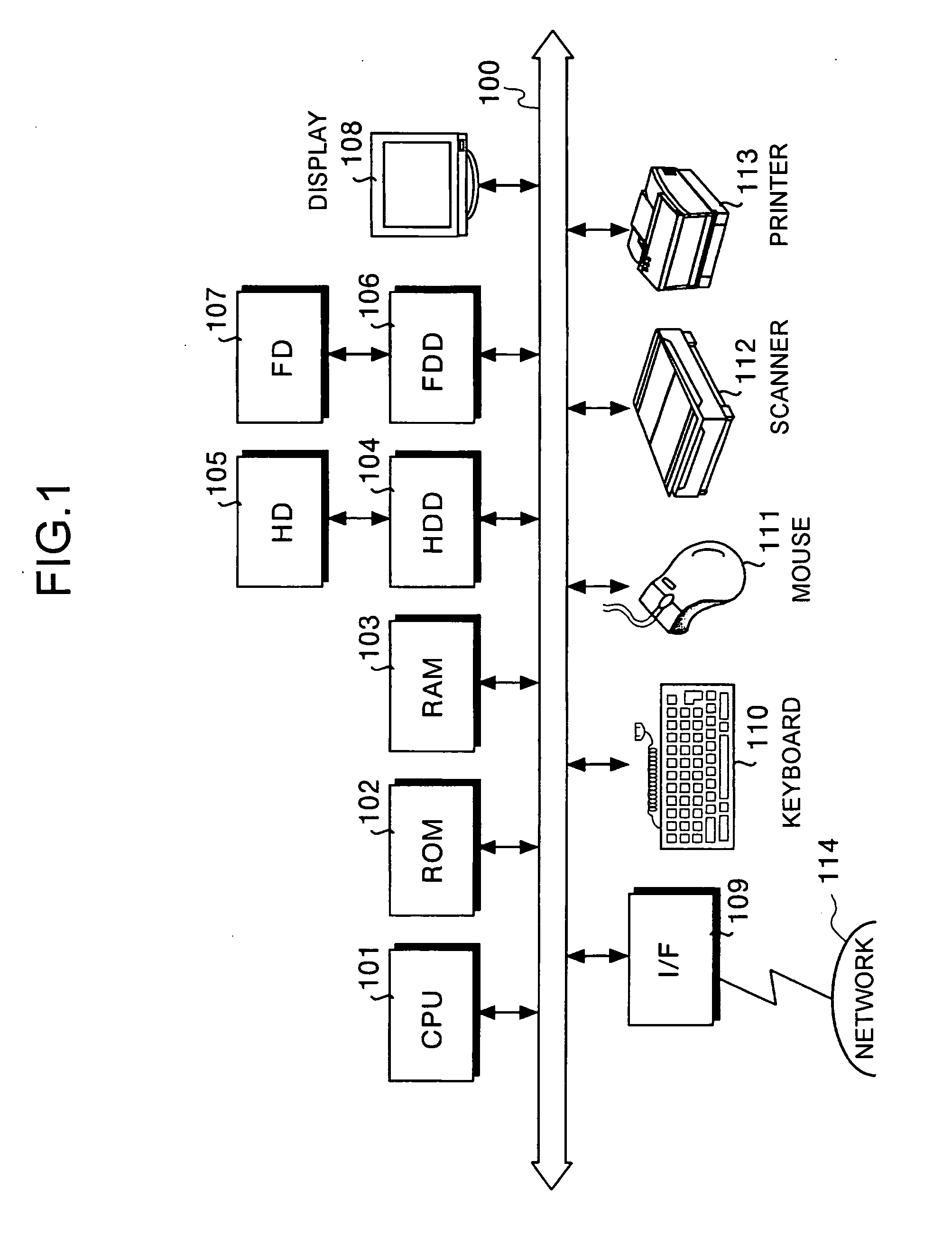 Method and apparatus for evaluating coverage of circuit, and computer product