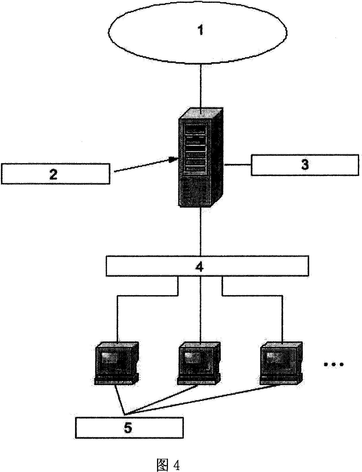 Color image matching analytical method based on color content and distribution