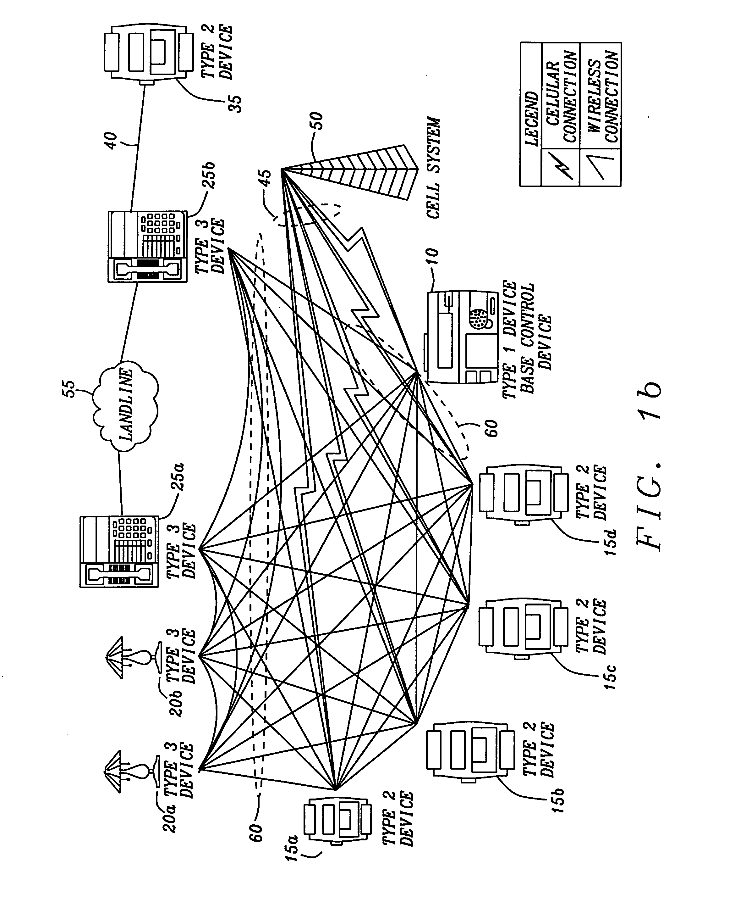 Wireless system protocols for power-efficient implementation of star and mesh wireless networks with local and wide-area coverage