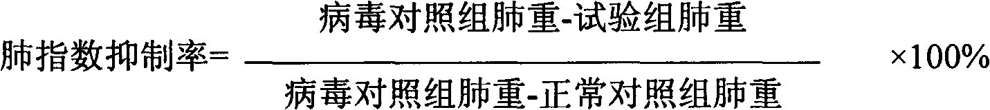 Traditional Chinese medicine composition for treating acute upper respiratory infection, as well as preparation method and application of traditional Chinese medicine composition