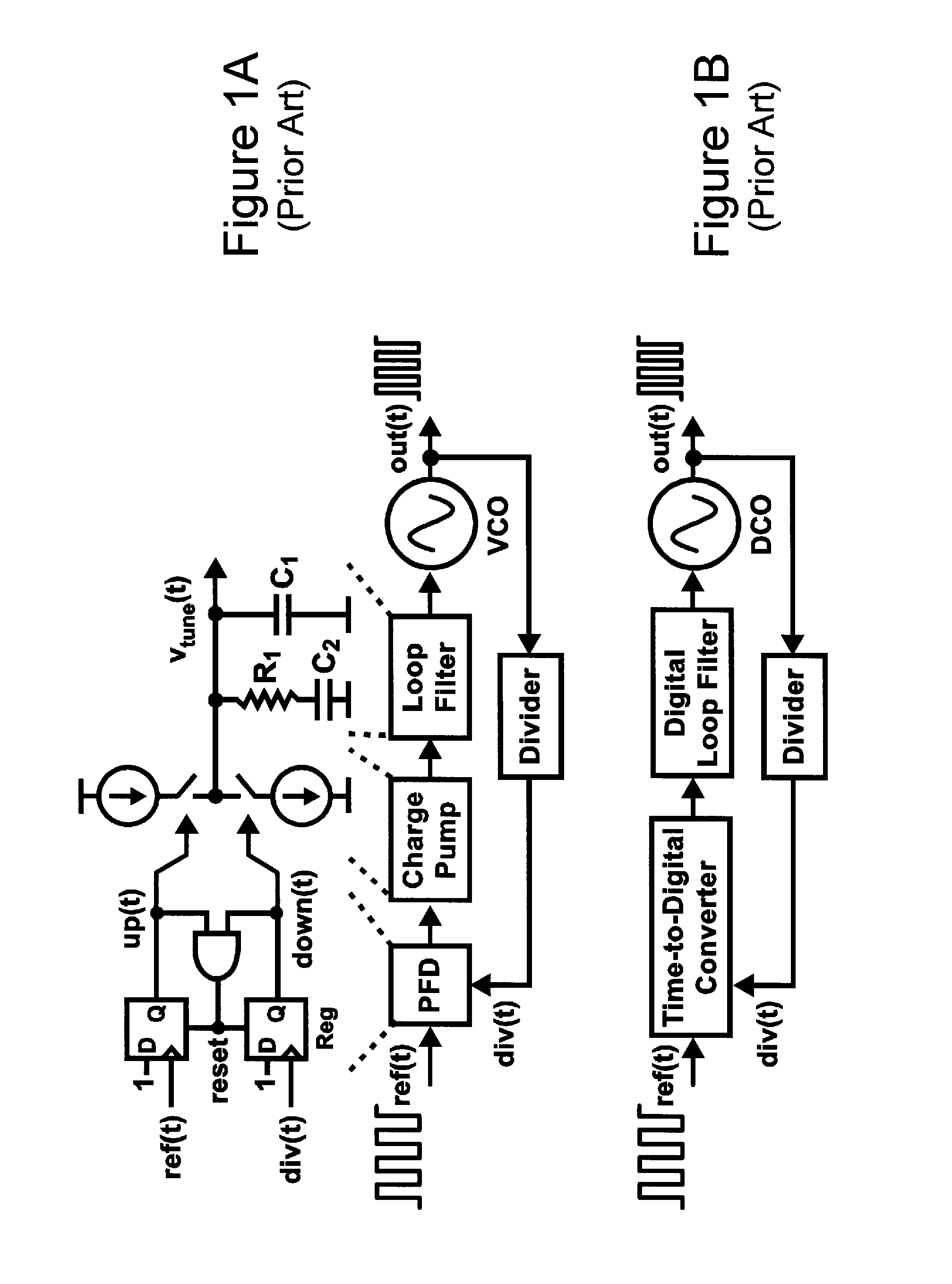 Phase locked loop circuitry having switched resistor loop filter circuitry, and methods of operating same