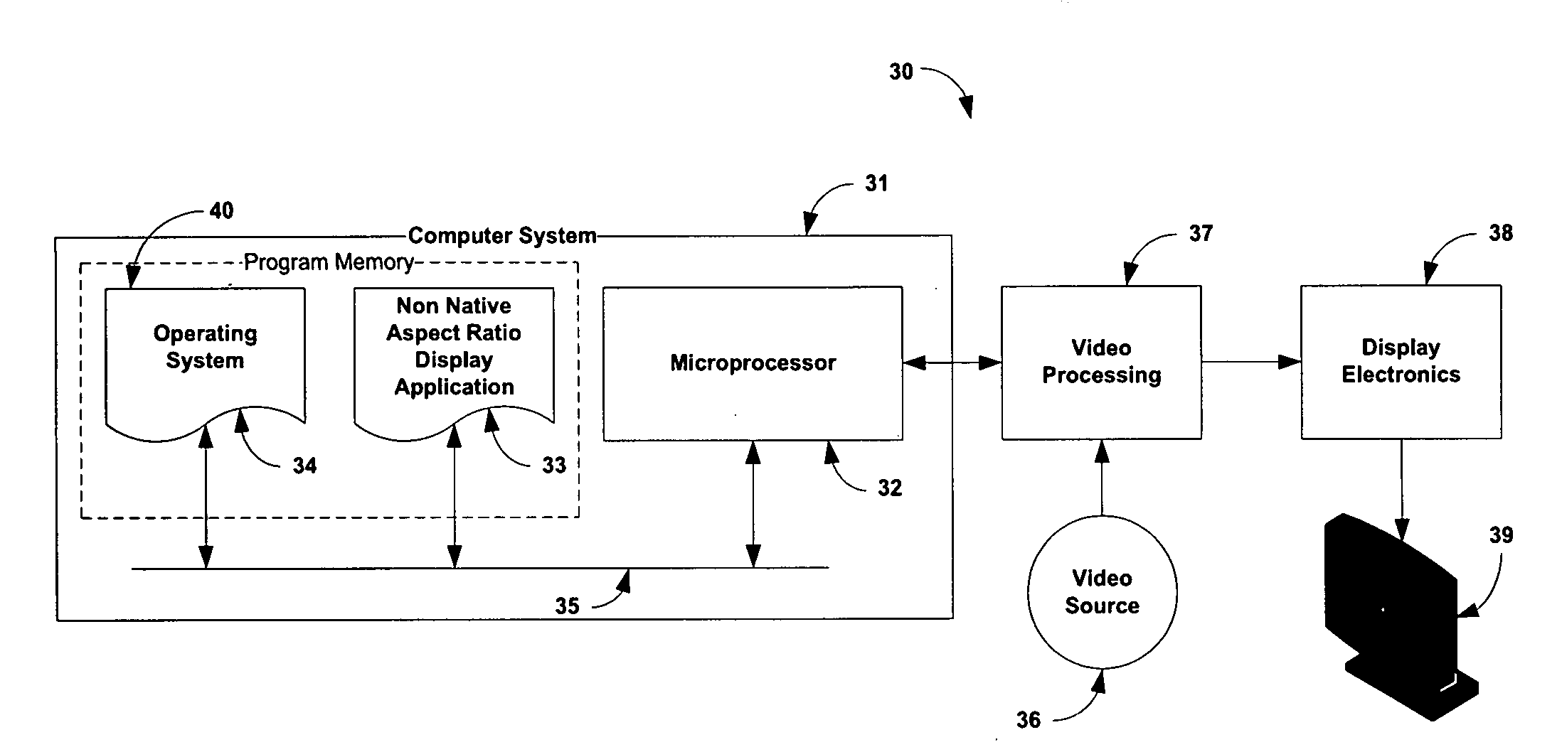 Method and apparatus for managing non-used areas of a digital video display when video of other aspect ratios are being displayed
