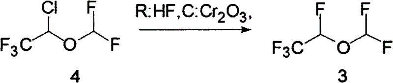 Synthesis method of desflurane