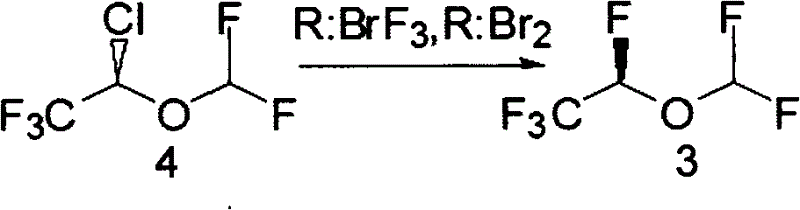 Synthesis method of desflurane