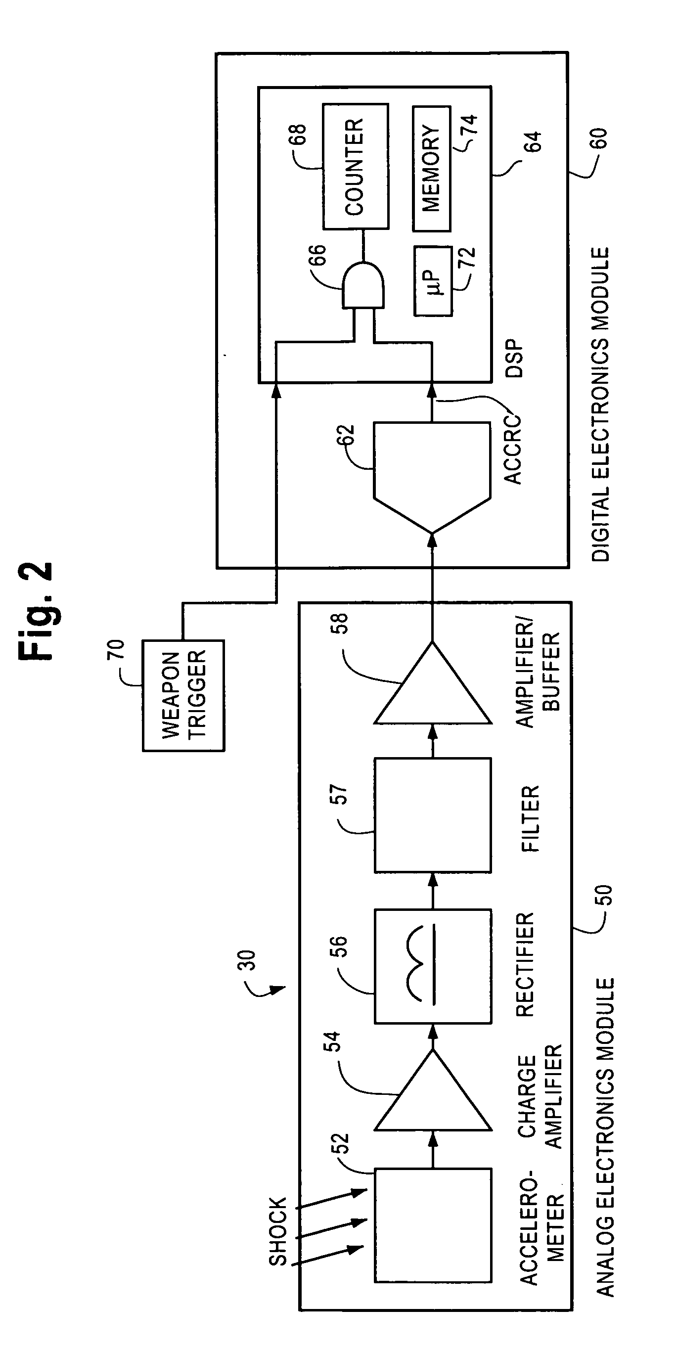 Rounds counter remotely located from gun