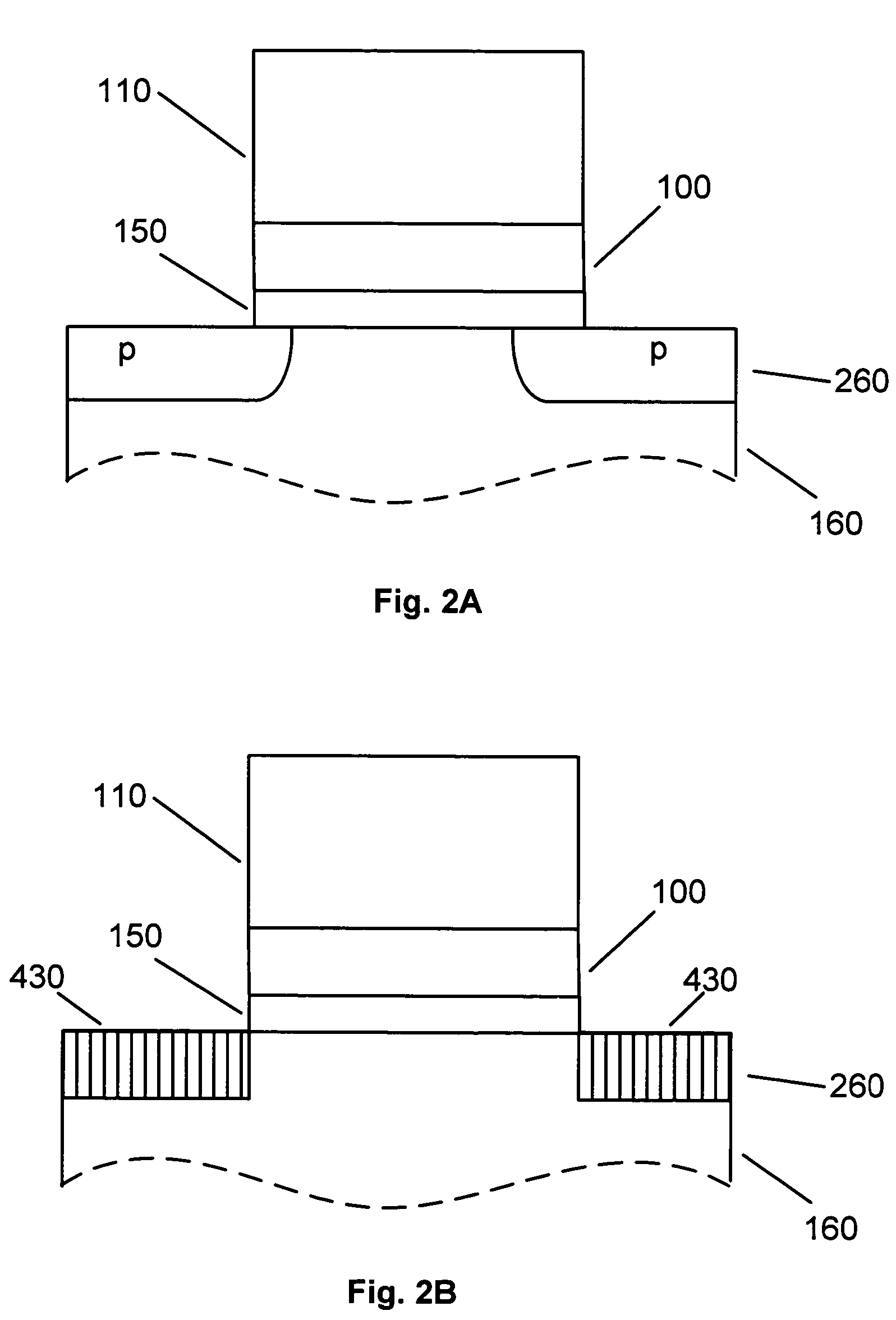 High performance FET devices and methods thereof