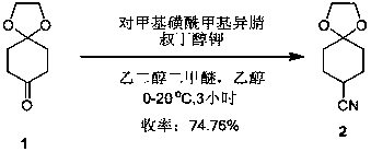 Preparation method of tert-butyl-8-oxo-2-azaspiro-[4.5] decane-2-formate