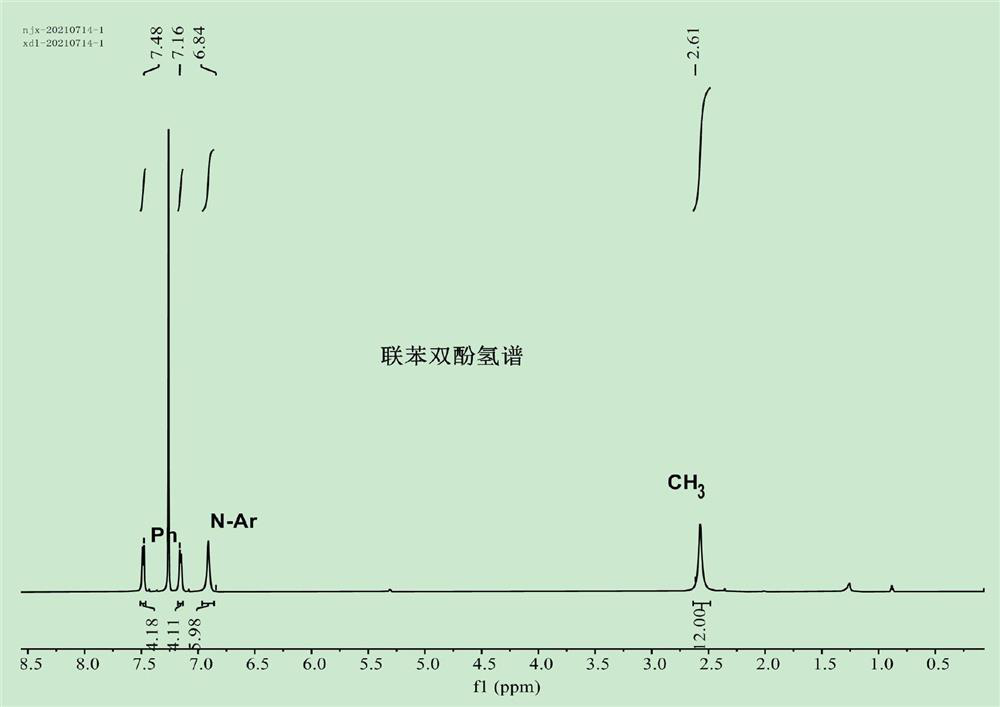 Binuclear vanadium catalyst as well as preparation method and application thereof