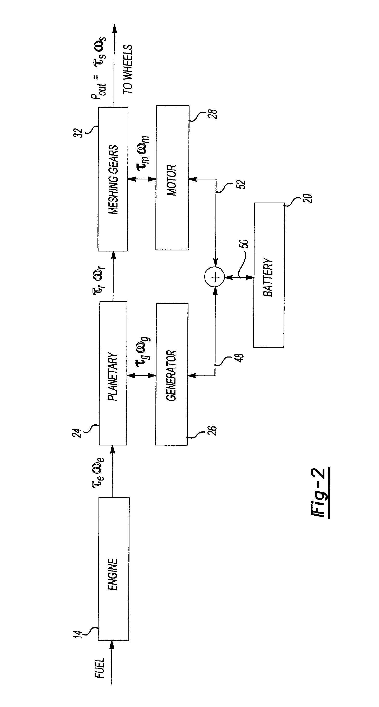 Method of operating a hybrid electric vehicle to limit noise, vibration, and harshness