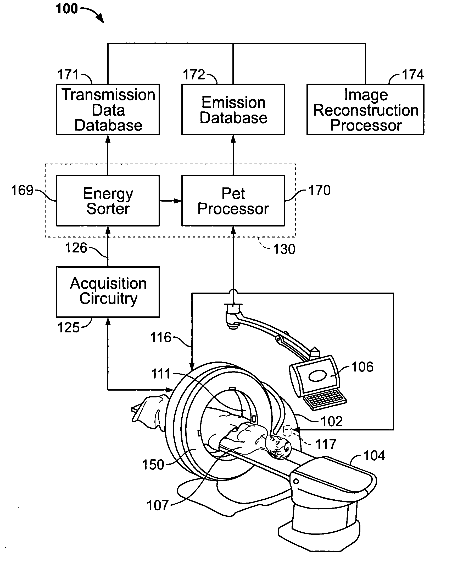 Methods and systems for attenuation correction in medical imaging