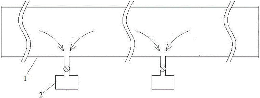 Vacuumizing method for pipeline transport by applying vacuum pump exhaust and vehicle operating exhaust in stages