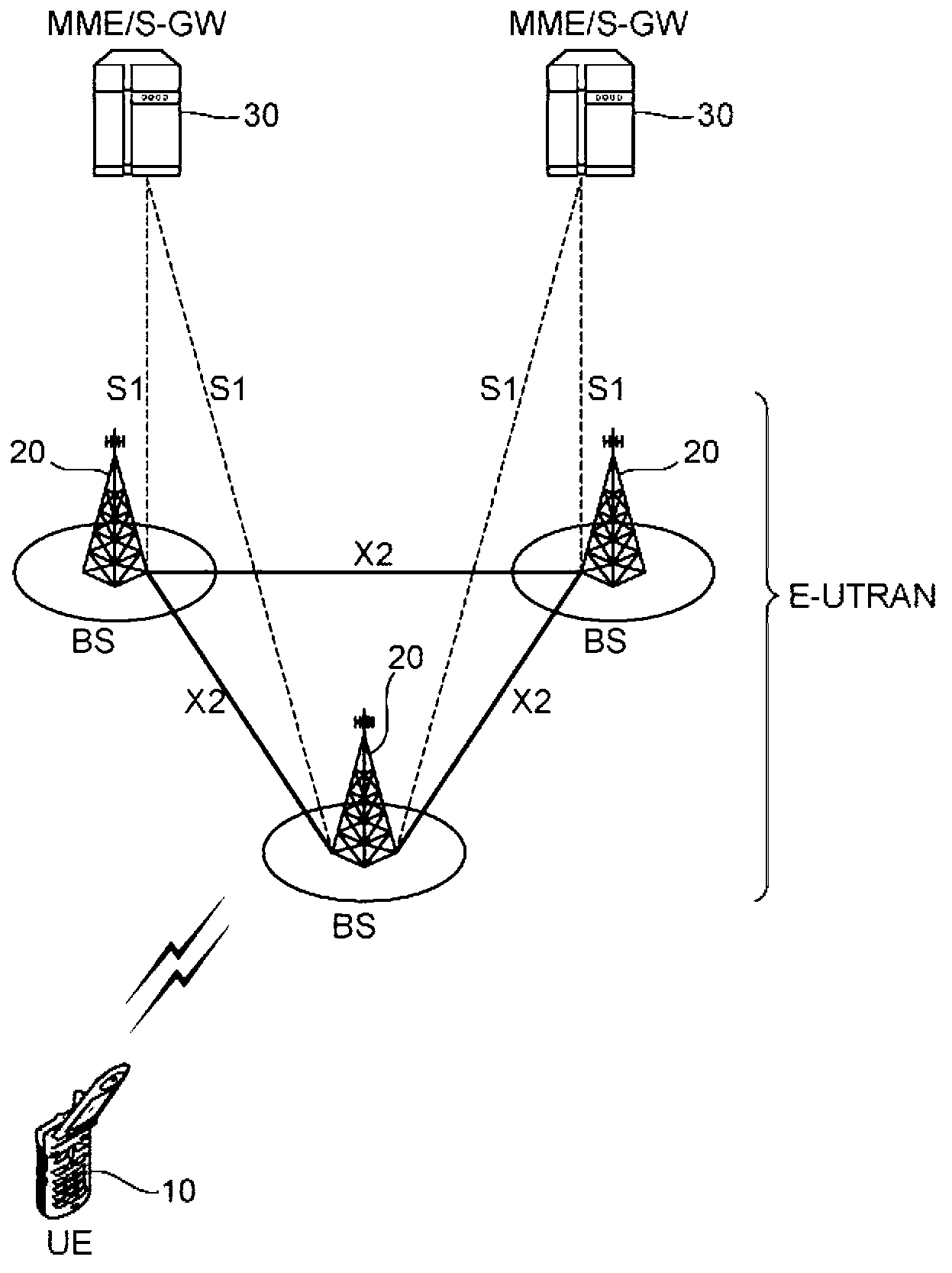 Method of acquiring system information in wireless communication system