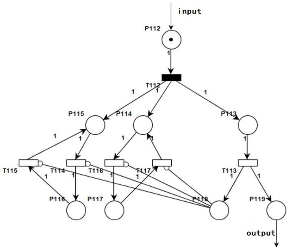 Constellation backup strategy evaluation method and system based on random time Petri network