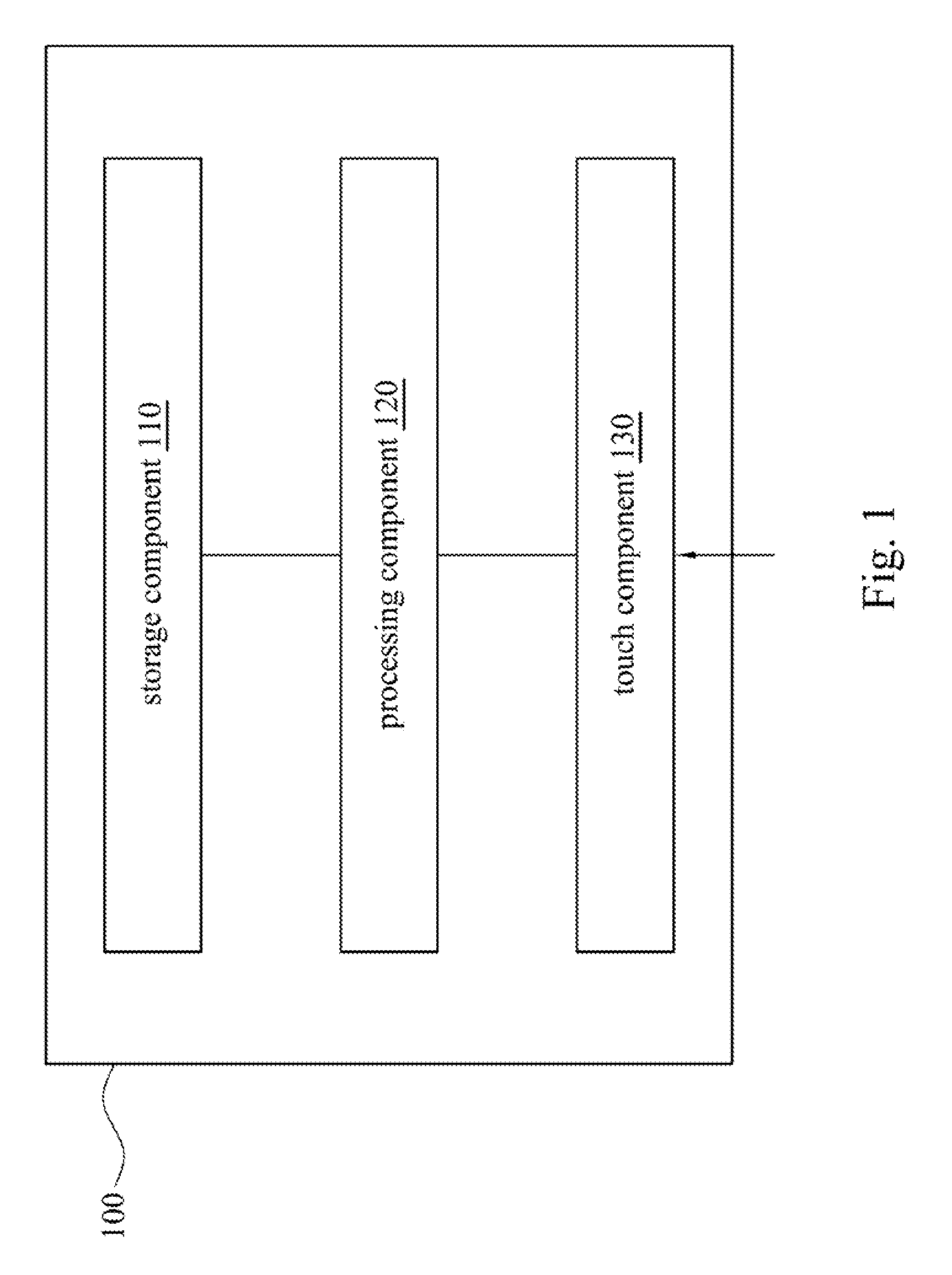 Touch apparatus and operating method thereof