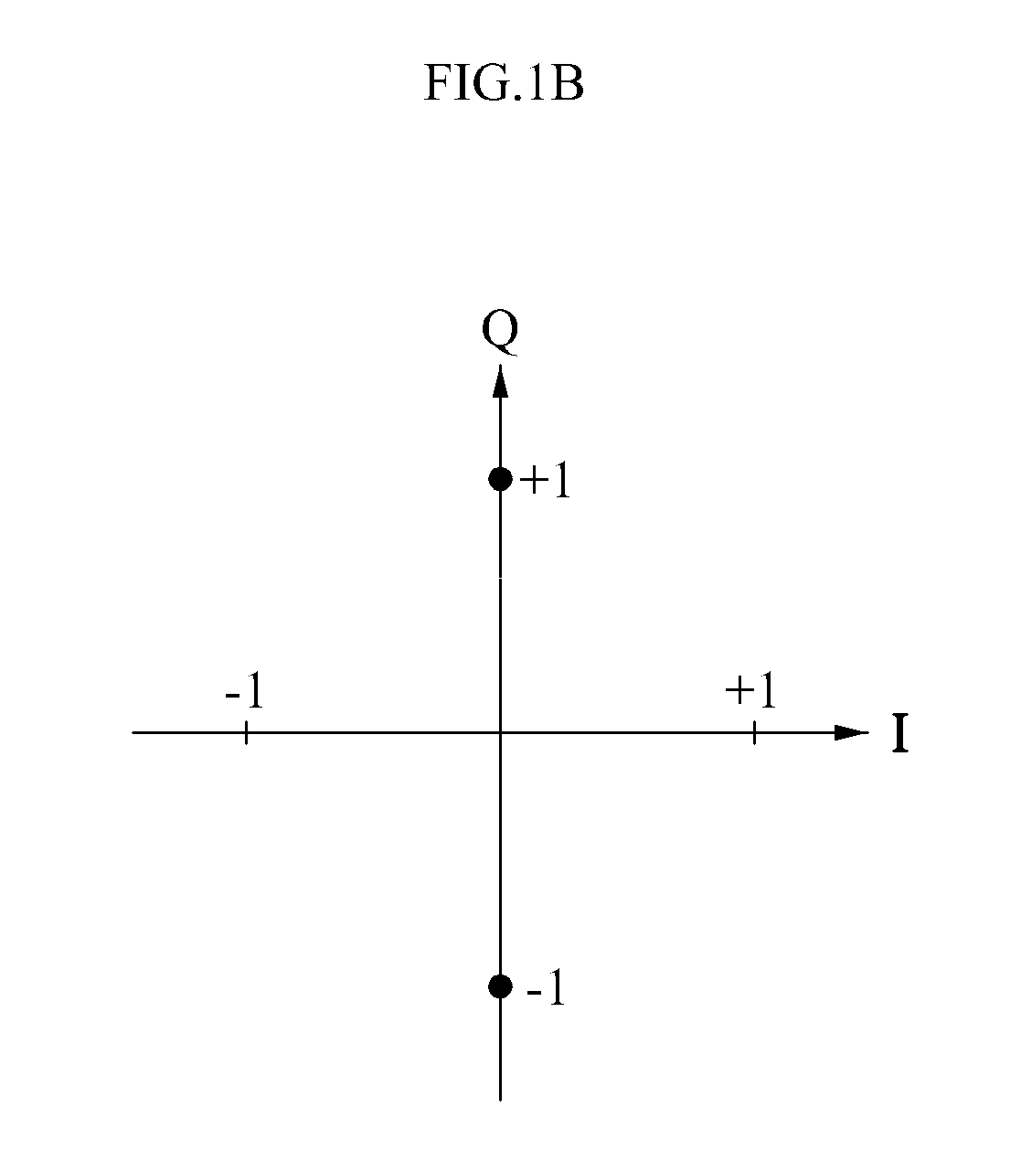 Data receiving apparatus for receiving data frame using constellation mapping scheme and data transmission apparatus for transmitting the data frame