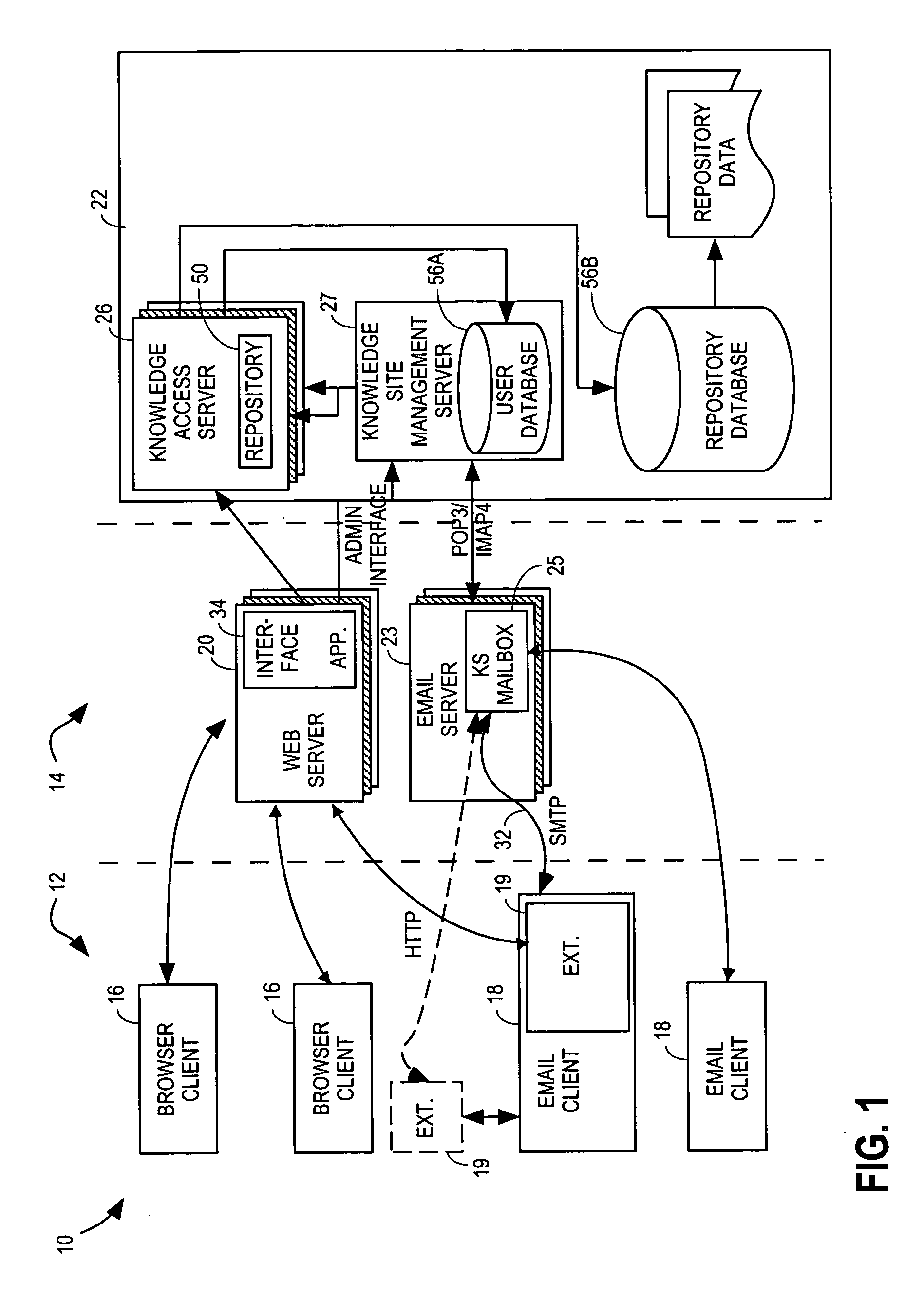 Method and apparatus for constructing and maintaining a user knowledge profile