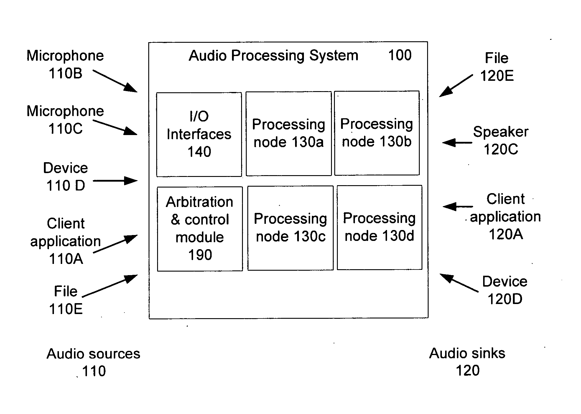 Audio processing system