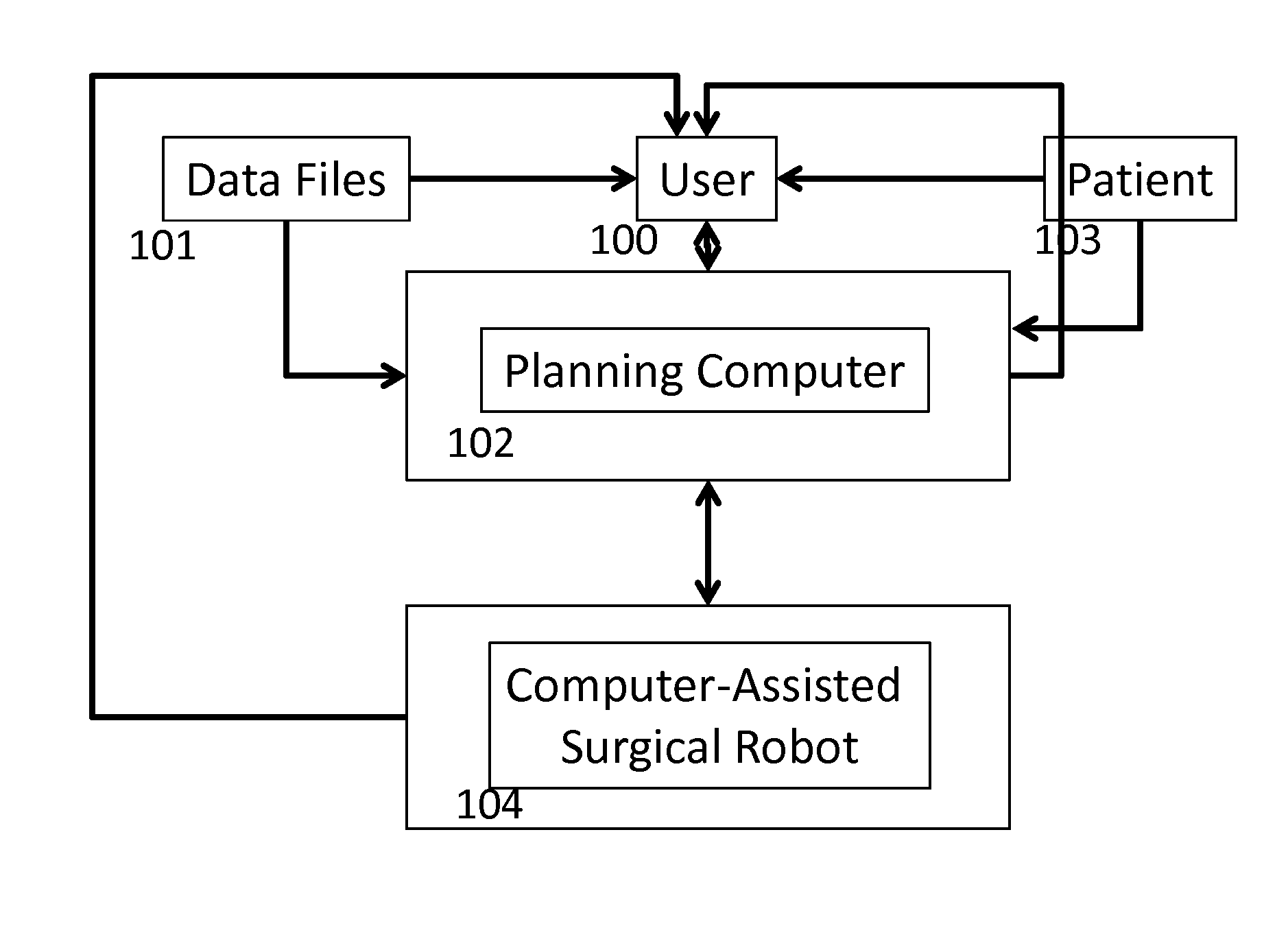 Methods, devices and systems for computer-assisted robotic surgery