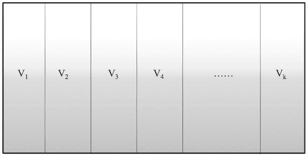 A tiled multi-view image frame packing structure and construction method