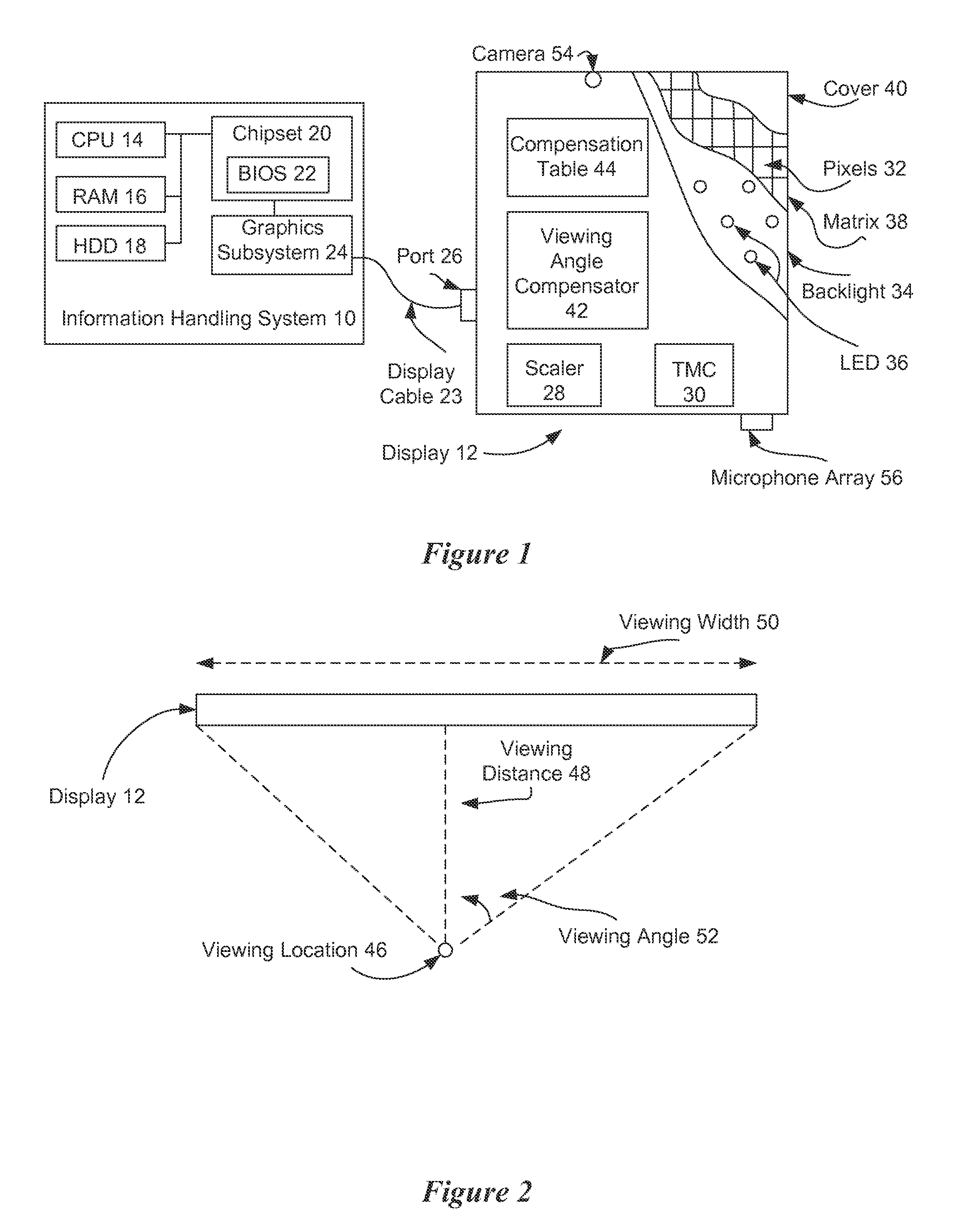 Information handling system display viewing angle compensation
