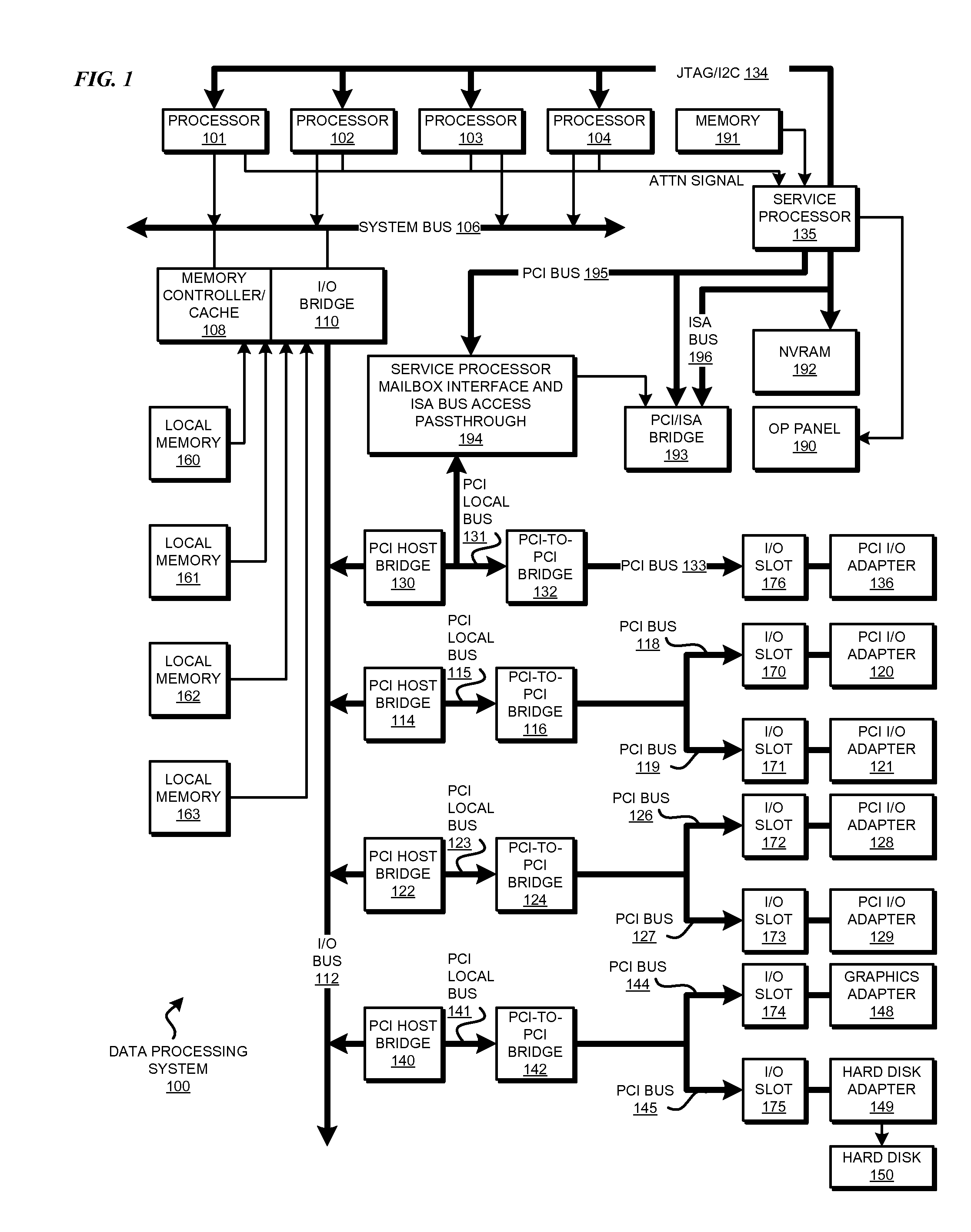 Tolerating failures using concurrency in a cluster