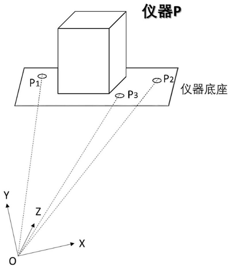 Method for measuring installation attitude of spacecraft high-precision instrument based on laser tracker