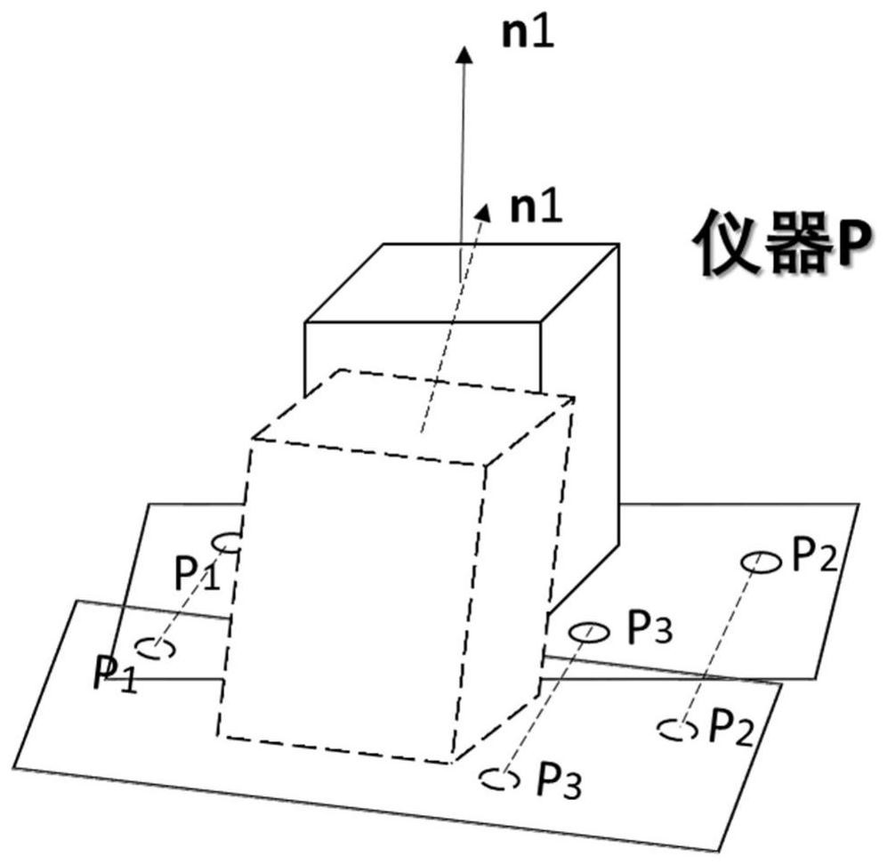 Method for measuring installation attitude of spacecraft high-precision instrument based on laser tracker