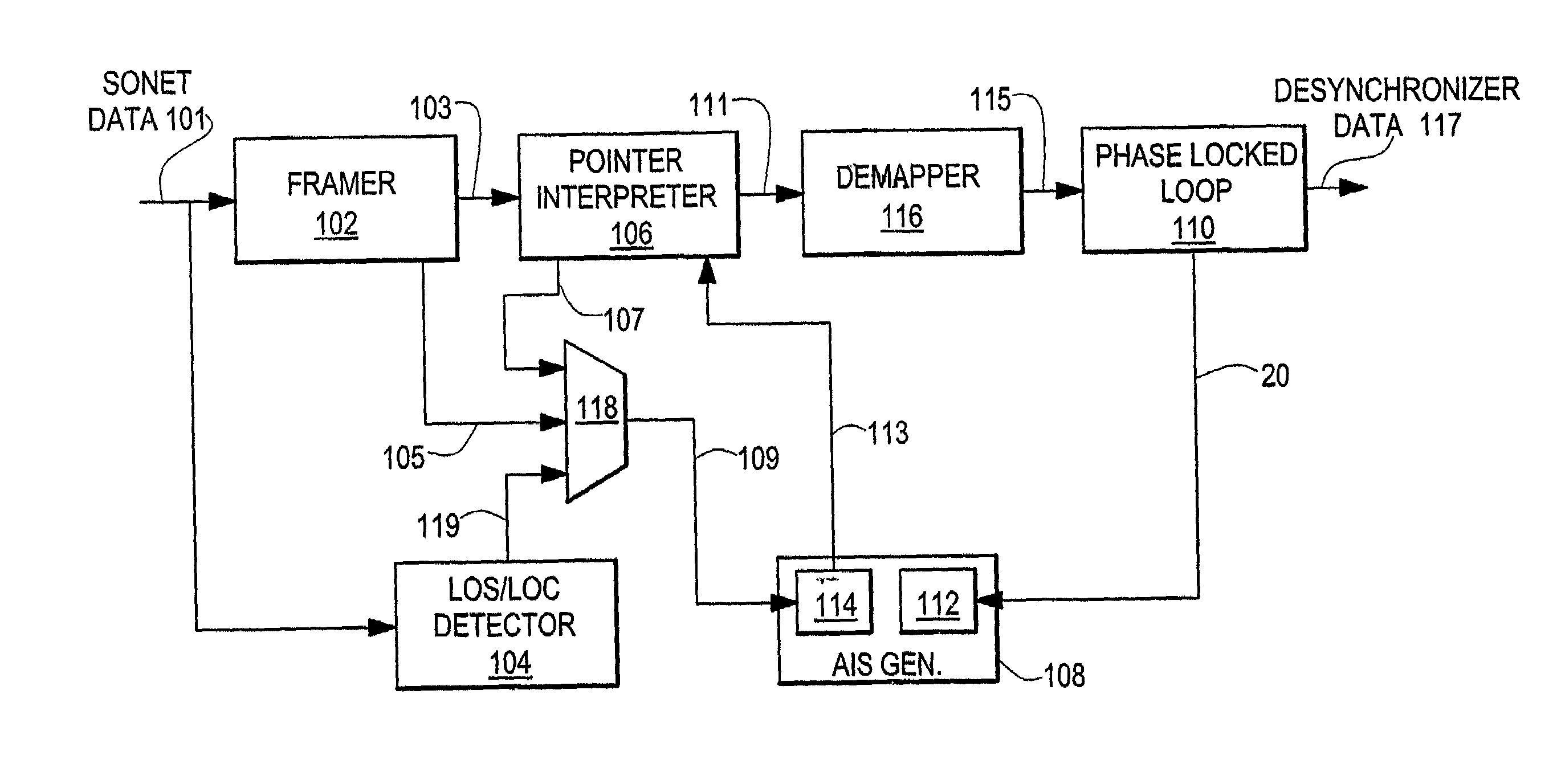 Method and apparatus for improving data integrity and desynchronizer recovery time after a loss of signal