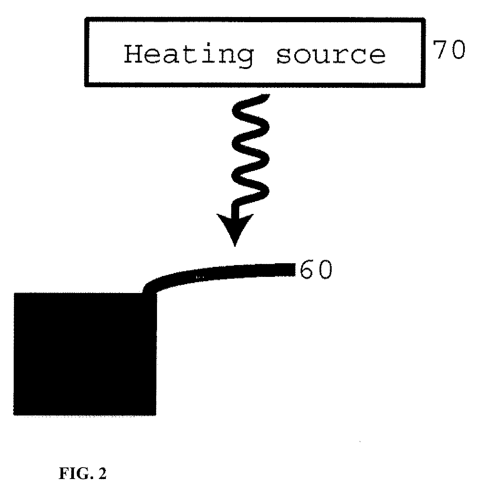 Methods and systems for object identification and for authentication