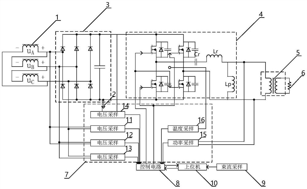 Electron gun filament power supply, electron accelerator and control method thereof