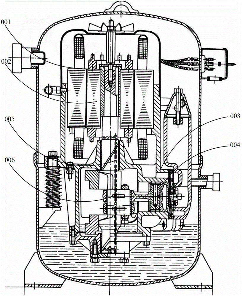 Cross annular compressor
