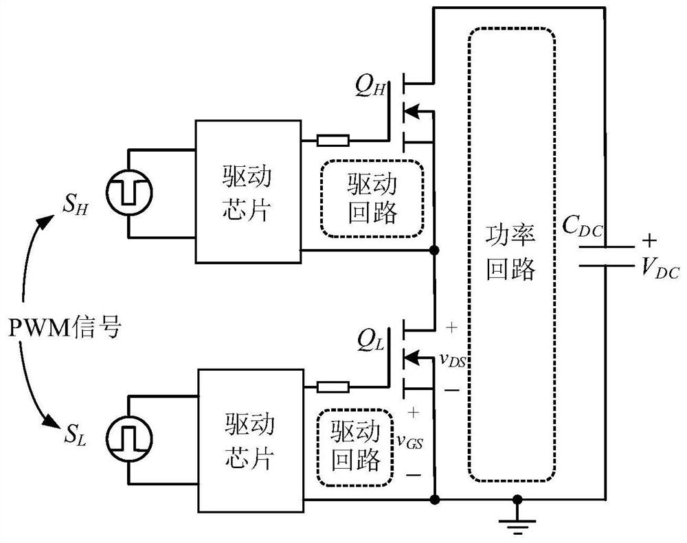 A Method of Mosfet Gate-Source Voltage Response to High-frequency Pulse Interference